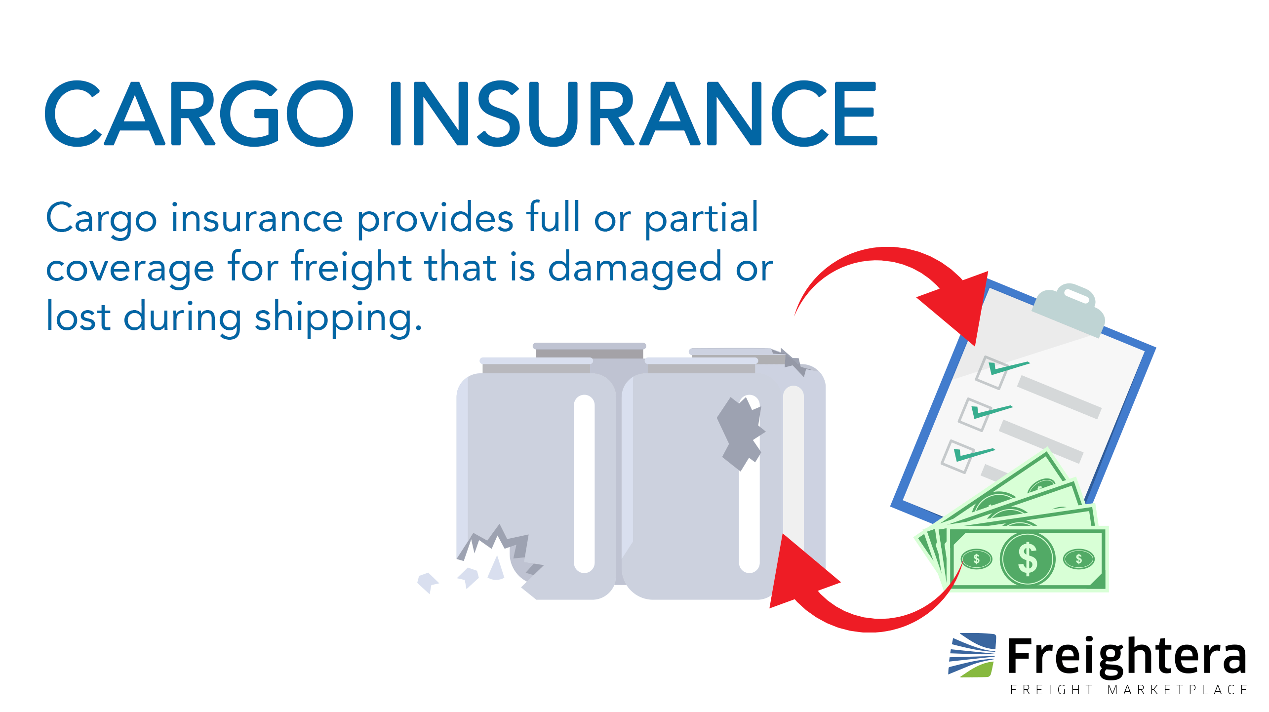 Cargo Insurance